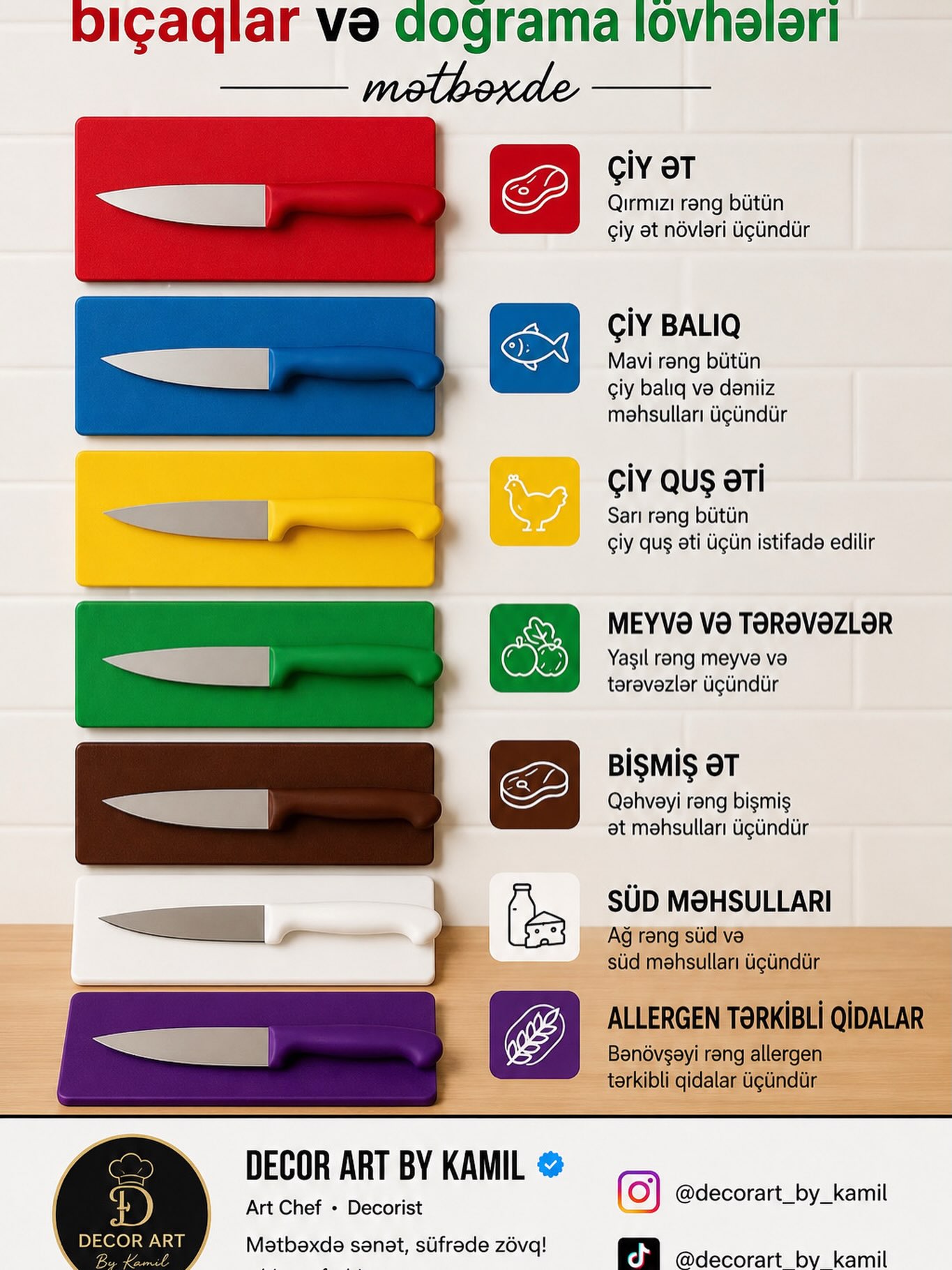 Fərdi Aşpazlıq və Carving Təlimləri