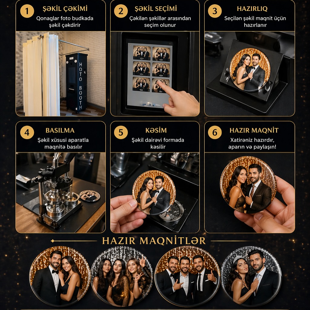 360 Video Spinner Xidməti