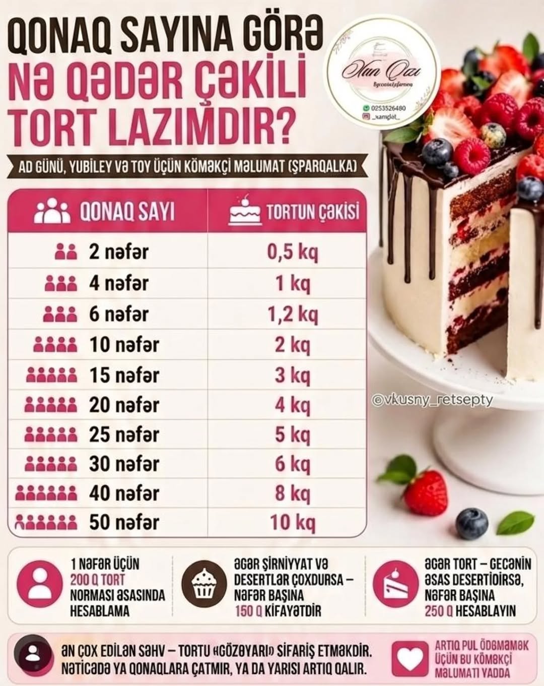 Toy və Nişan Tortları